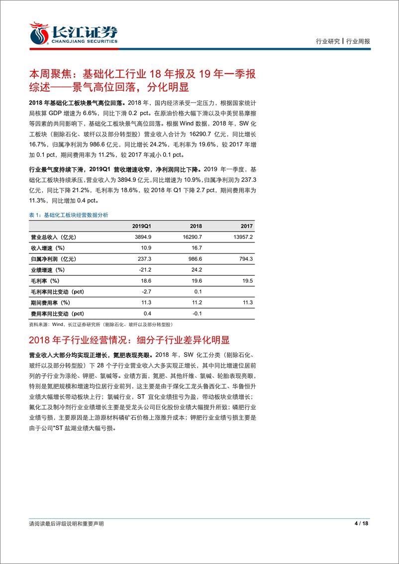 《基础化工行业18年报及19年一季报综述：景气高位回落，分化明显-20190505-长江证券-18页》 - 第5页预览图