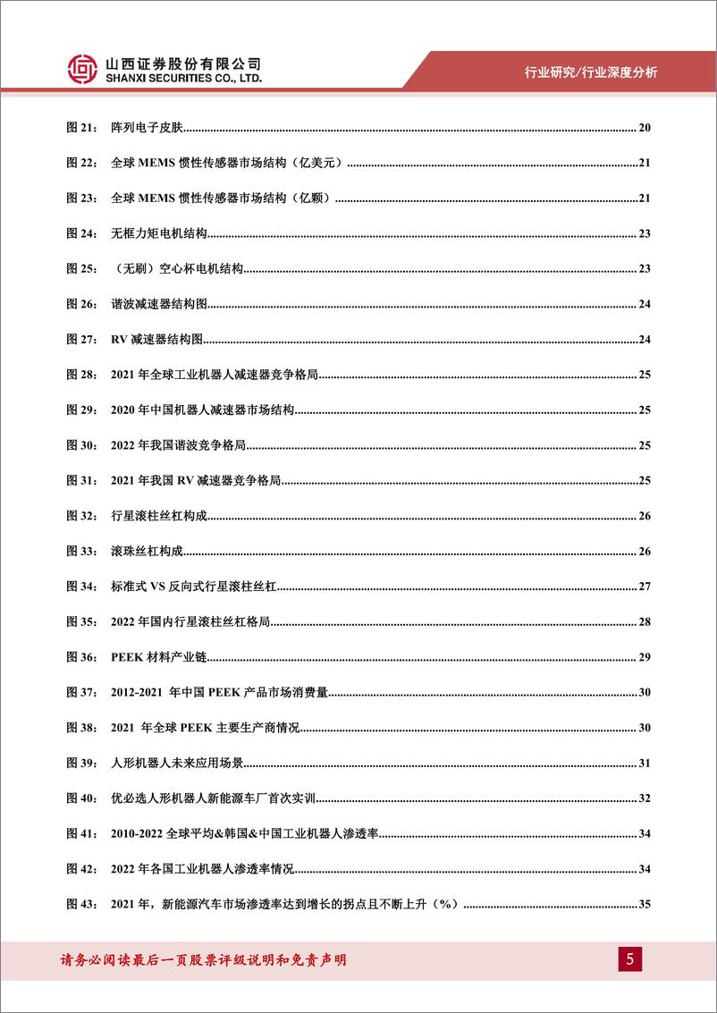 《人形机器人行业系列报告一：AI超预期助力产业落地，核心零部件配套星辰大海-240312-山西证券-43页》 - 第5页预览图