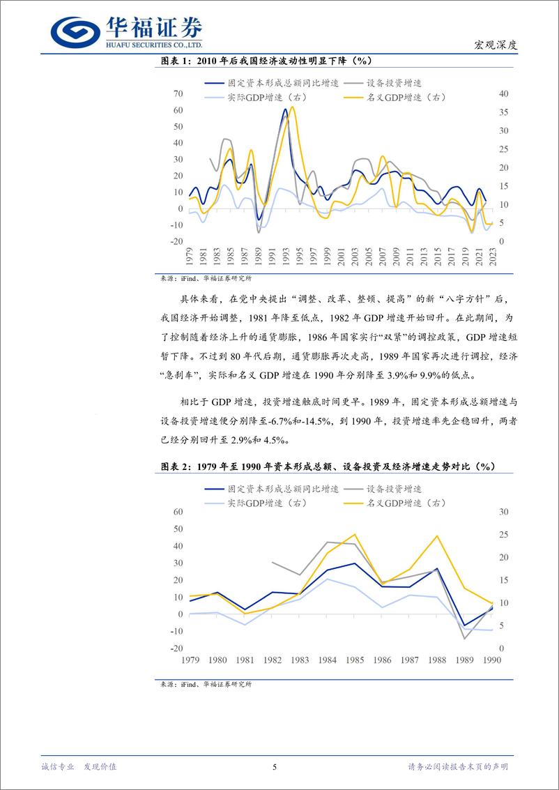 《朱格拉周期：国内外的历史经验与借鉴-240819-华福证券-19页》 - 第5页预览图