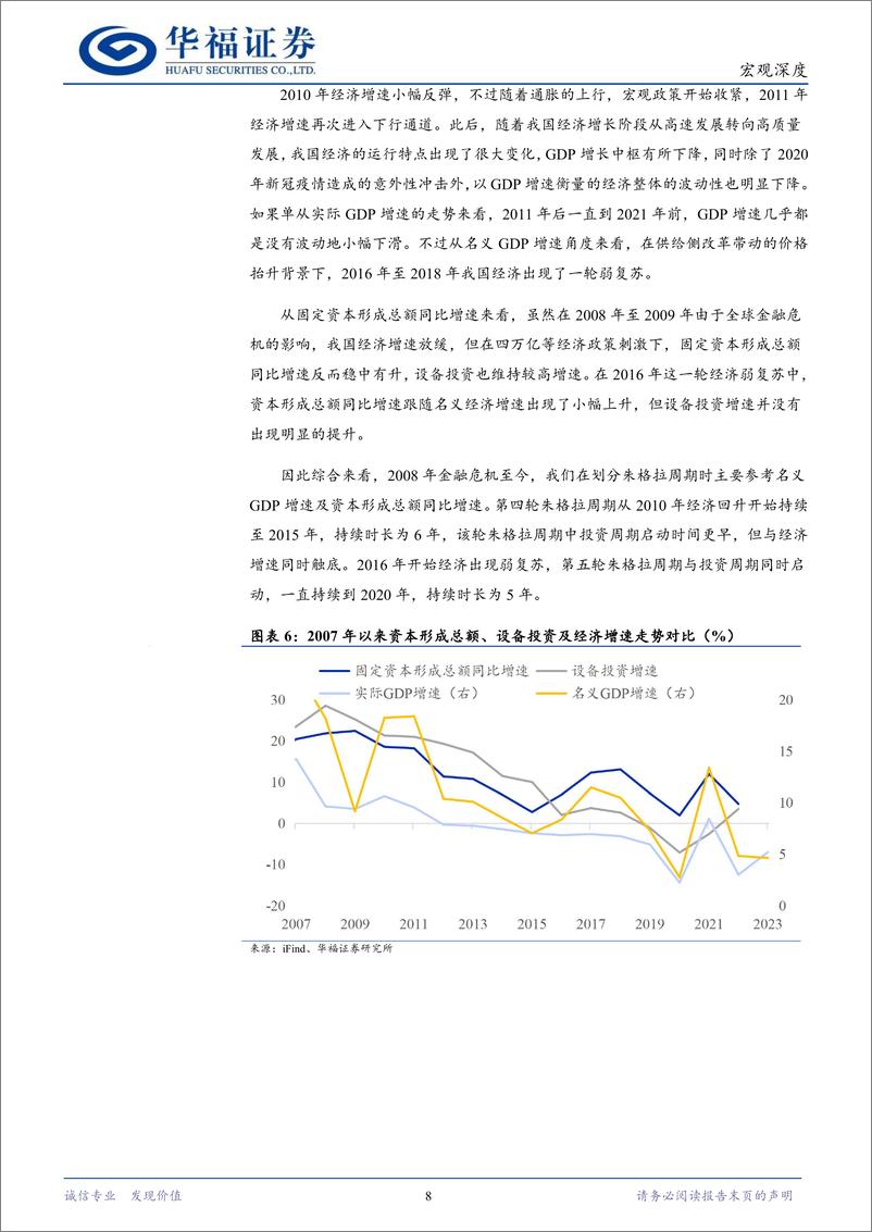 《朱格拉周期：国内外的历史经验与借鉴-240819-华福证券-19页》 - 第8页预览图