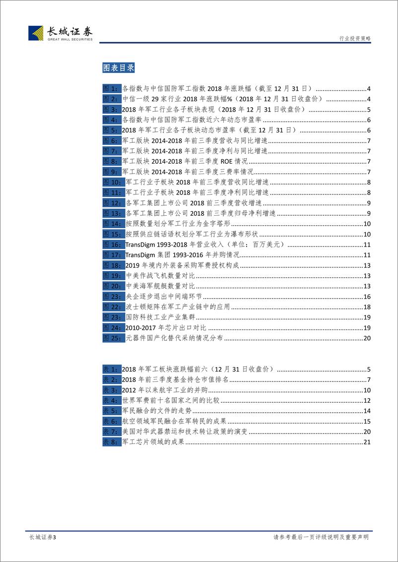 《国防军工行业2019年投资策略：产业链“瀑布结构”初现，关注高技术供应商-20190106-长城证券-26页》 - 第4页预览图