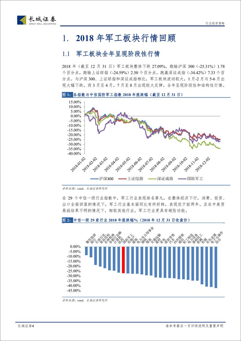 《国防军工行业2019年投资策略：产业链“瀑布结构”初现，关注高技术供应商-20190106-长城证券-26页》 - 第5页预览图