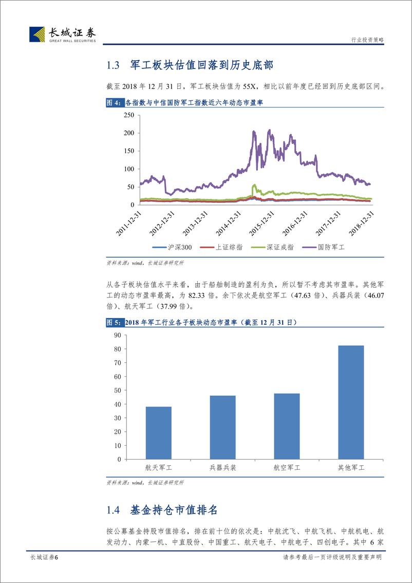 《国防军工行业2019年投资策略：产业链“瀑布结构”初现，关注高技术供应商-20190106-长城证券-26页》 - 第7页预览图