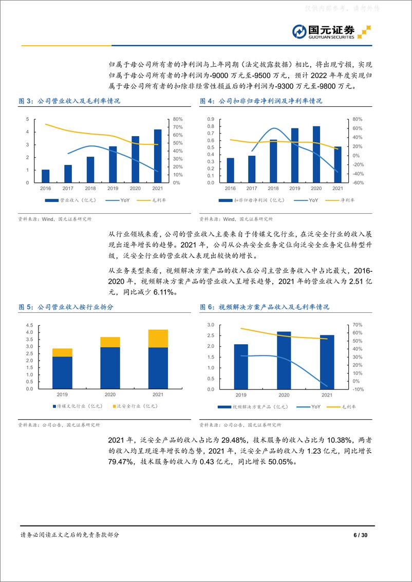 《国元证券-当虹科技(688039)深度研究报告：专注智能视频技术，车载娱乐空间广阔-230221》 - 第6页预览图