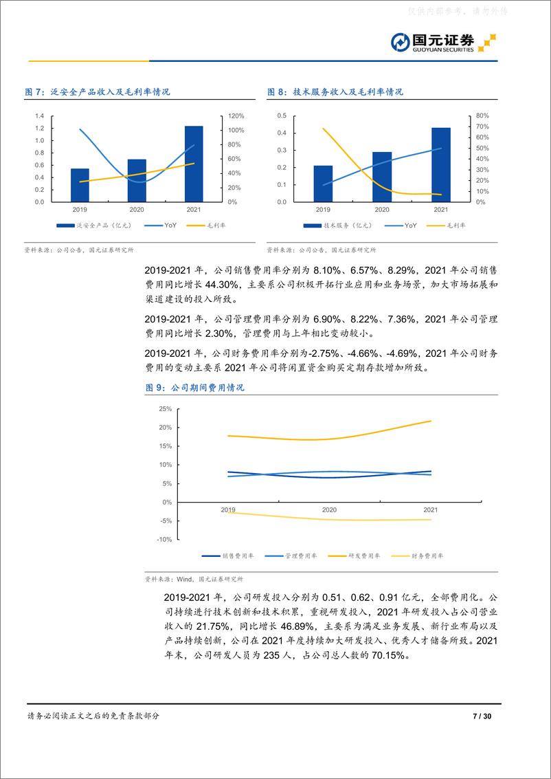 《国元证券-当虹科技(688039)深度研究报告：专注智能视频技术，车载娱乐空间广阔-230221》 - 第7页预览图