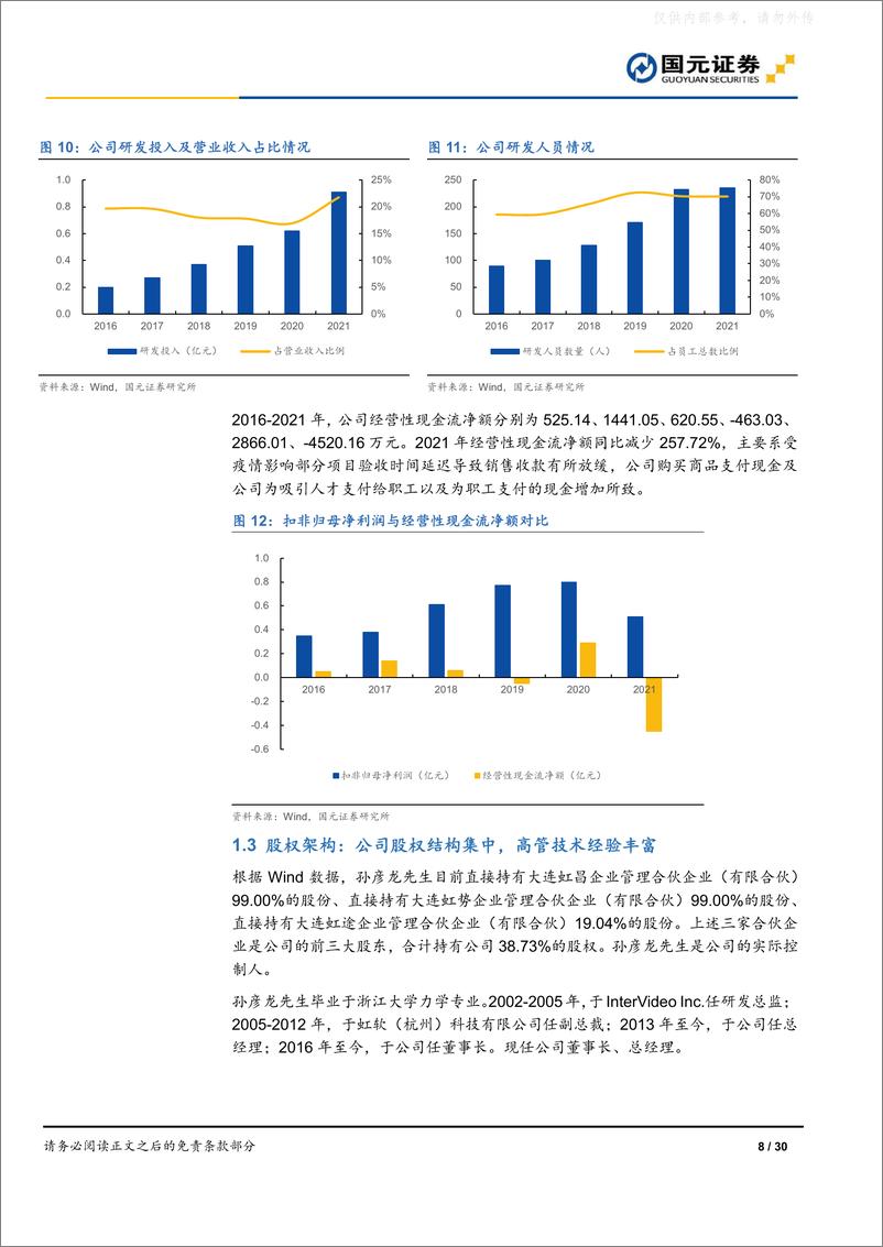 《国元证券-当虹科技(688039)深度研究报告：专注智能视频技术，车载娱乐空间广阔-230221》 - 第8页预览图