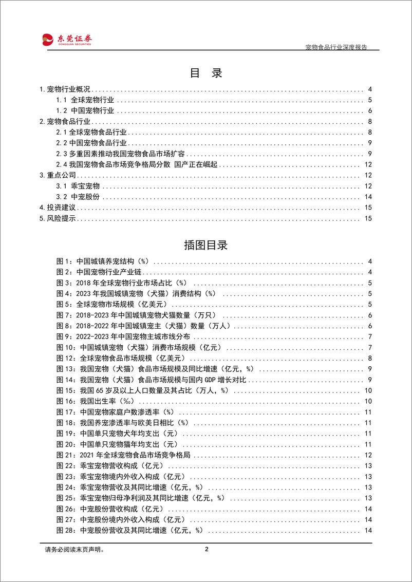 《宠物食品行业深度报告：市场扩容，国产崛起-240329-东莞证券-17页》 - 第2页预览图