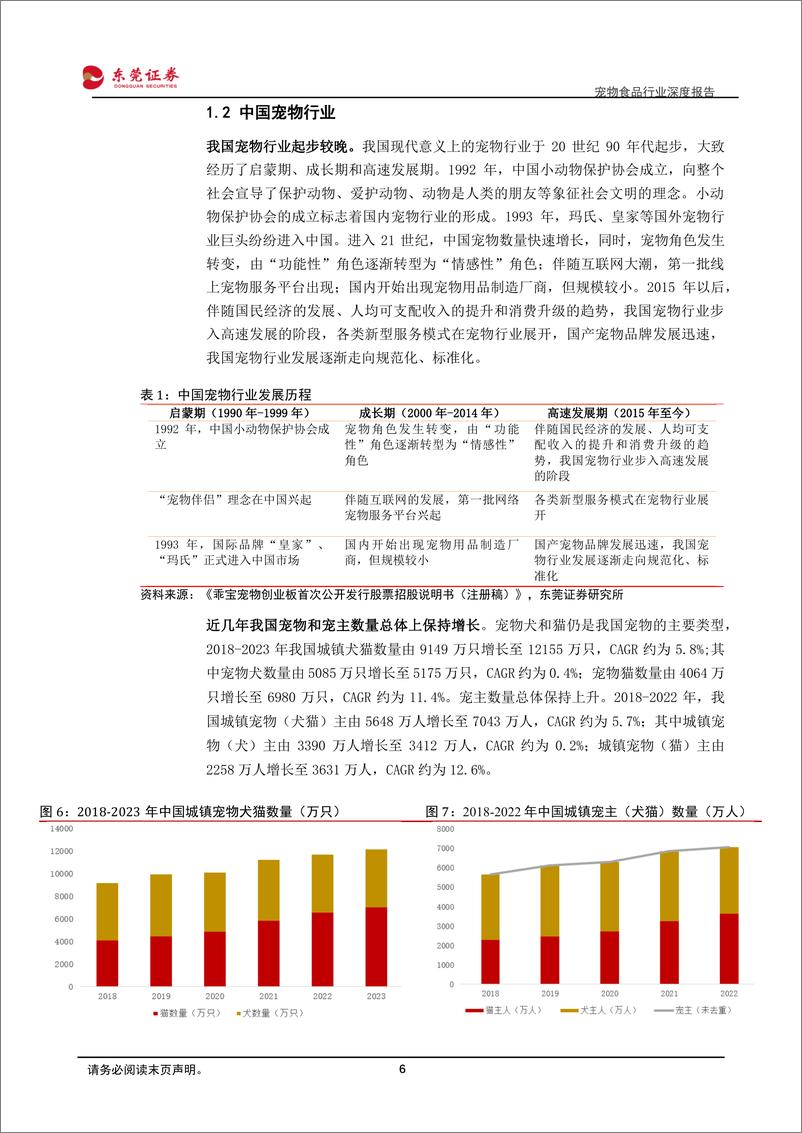 《宠物食品行业深度报告：市场扩容，国产崛起-240329-东莞证券-17页》 - 第6页预览图