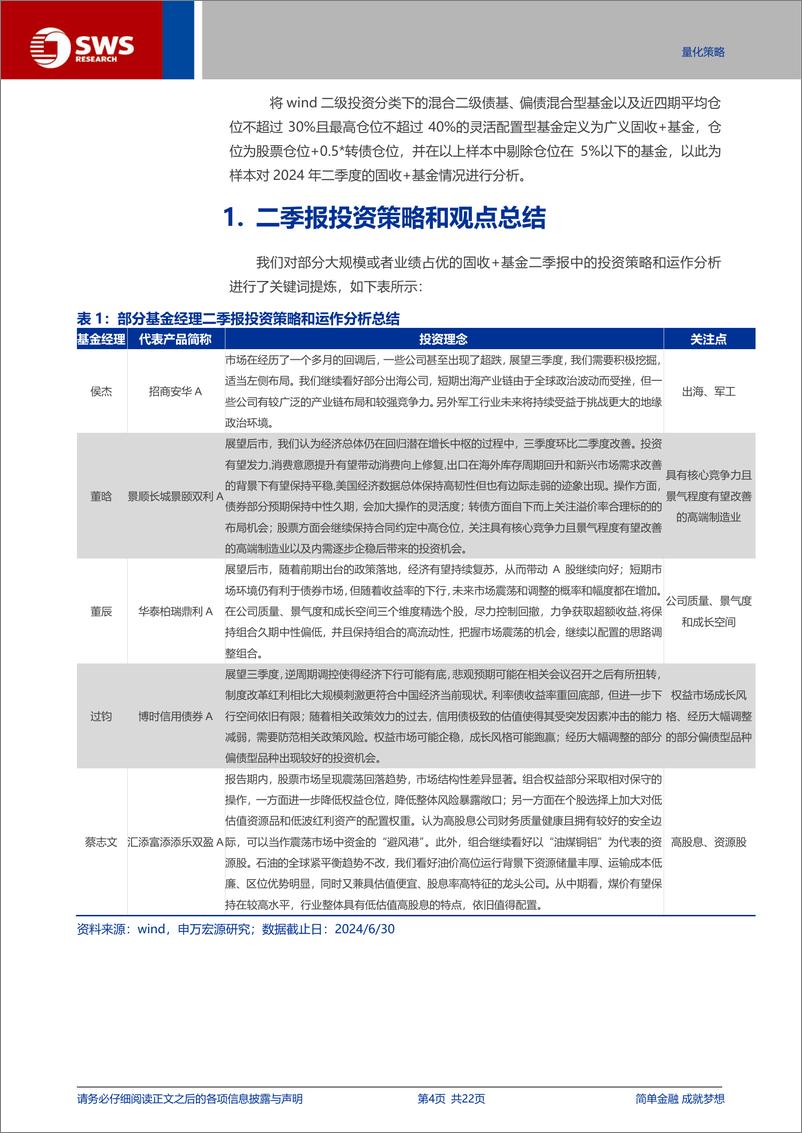 《24Q2固收%2b基金季报分析：权益仓位持续降低，中低风险产品持营规模回暖-240726-申万宏源-22页》 - 第4页预览图