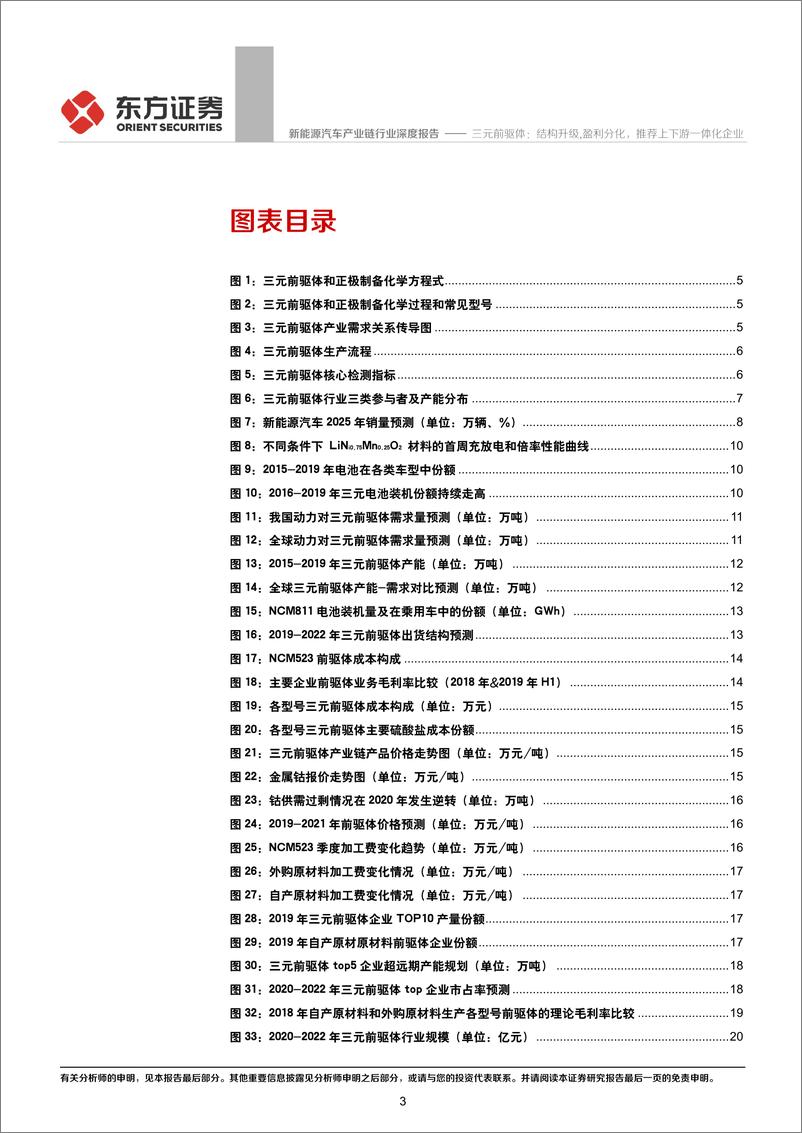 《新能源汽车产业链行业三元前驱体：结构升级，盈利分化，推荐上下游一体化企业-20200322-东方证券-26页》 - 第4页预览图