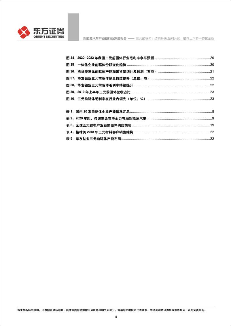 《新能源汽车产业链行业三元前驱体：结构升级，盈利分化，推荐上下游一体化企业-20200322-东方证券-26页》 - 第5页预览图