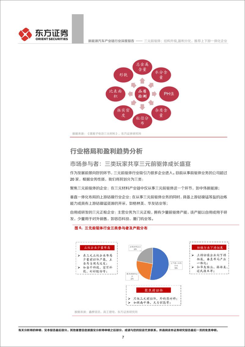 《新能源汽车产业链行业三元前驱体：结构升级，盈利分化，推荐上下游一体化企业-20200322-东方证券-26页》 - 第8页预览图