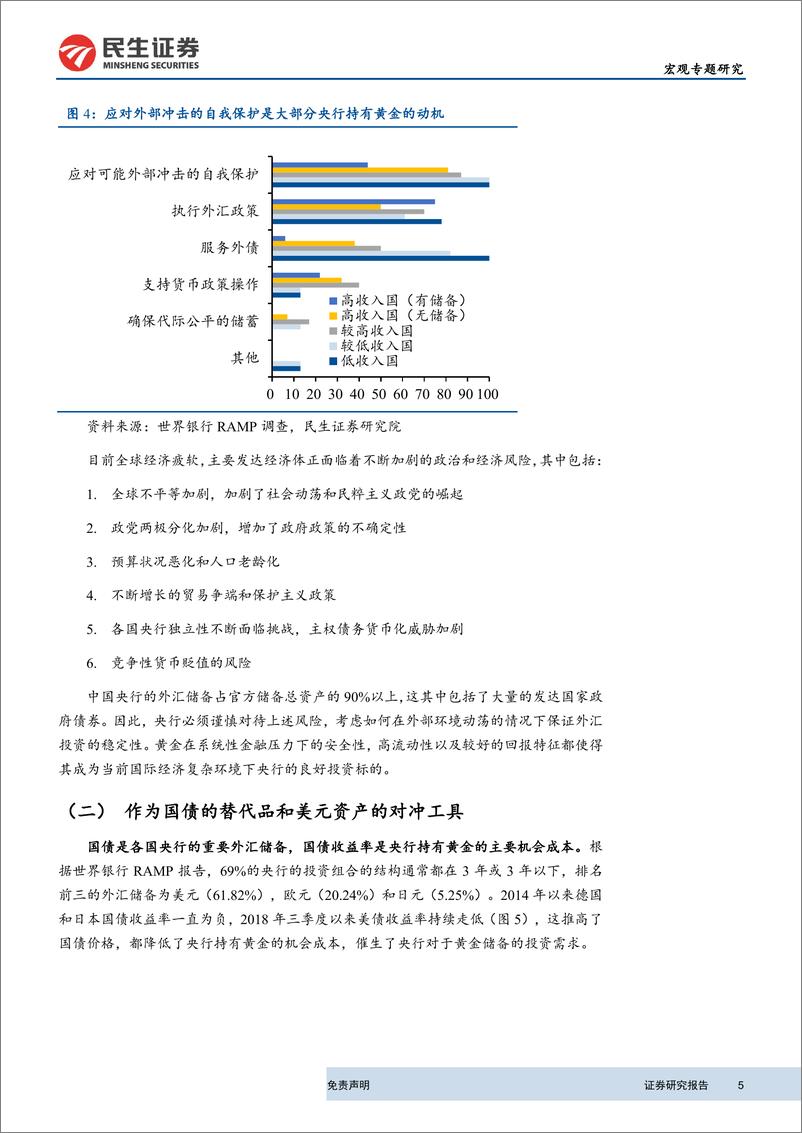 《央行的黄金增持：历史、原因及影响-20191017-民生证券-10页》 - 第6页预览图