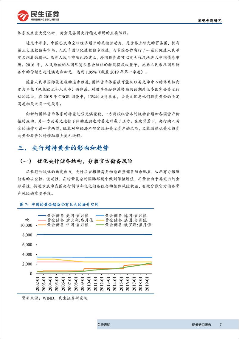 《央行的黄金增持：历史、原因及影响-20191017-民生证券-10页》 - 第8页预览图