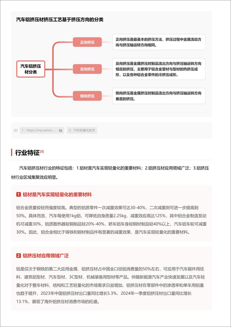 《企业竞争图谱_2024年汽车铝挤压材 头豹词条报告系列》 - 第3页预览图