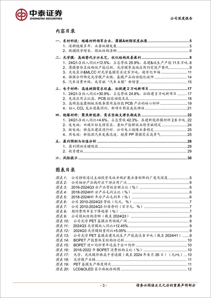 《东材科技(601208)首次覆盖报告：薄膜%26树脂齐发力，优化结构修盈利，逐步放量兑现成长性-241124-中泰证券-32页》 - 第3页预览图