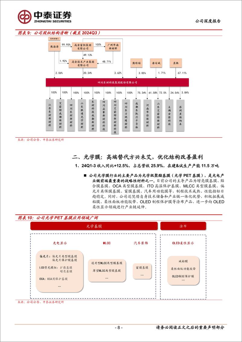 《东材科技(601208)首次覆盖报告：薄膜%26树脂齐发力，优化结构修盈利，逐步放量兑现成长性-241124-中泰证券-32页》 - 第8页预览图