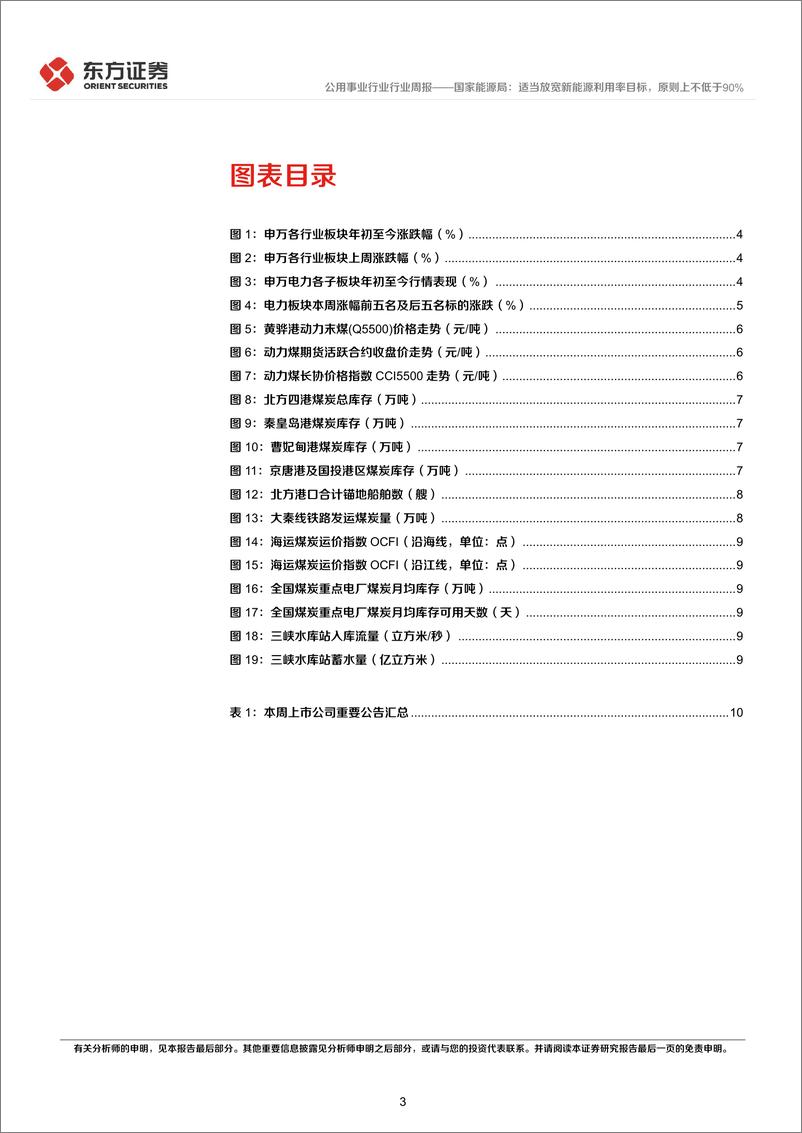 《公用事业行业国家能源局：适当放宽新能源利用率目标，原则上不低于90%25-240616-东方证券-15页》 - 第3页预览图