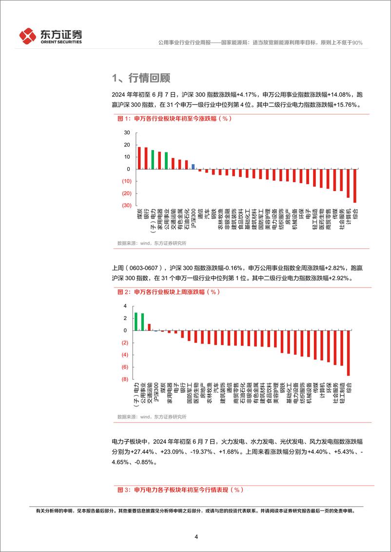 《公用事业行业国家能源局：适当放宽新能源利用率目标，原则上不低于90%25-240616-东方证券-15页》 - 第4页预览图