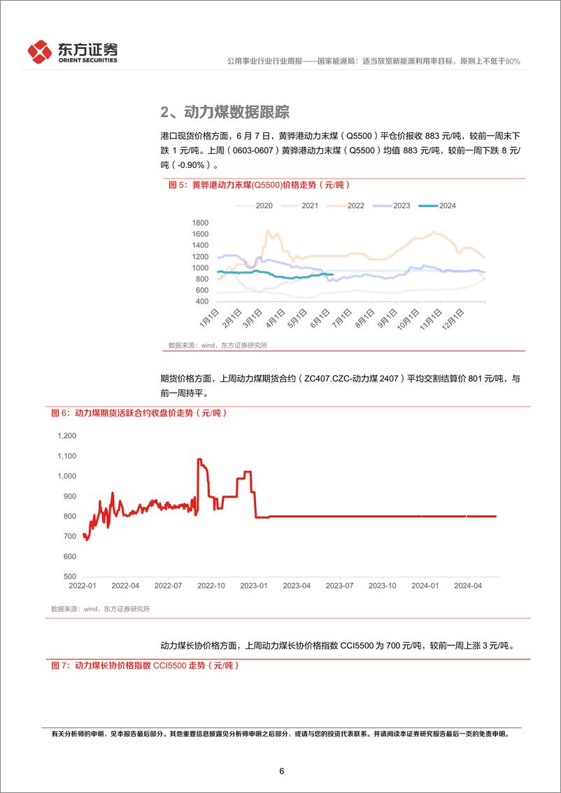 《公用事业行业国家能源局：适当放宽新能源利用率目标，原则上不低于90%25-240616-东方证券-15页》 - 第6页预览图