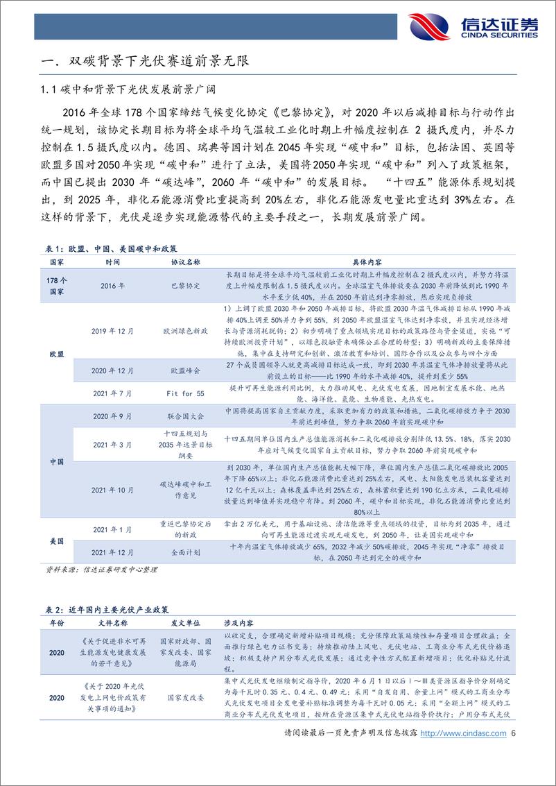 《浦银安盛中证光伏产业ETF：双碳背景下光伏赛道前景无限-20220608-信达证券-27页》 - 第7页预览图