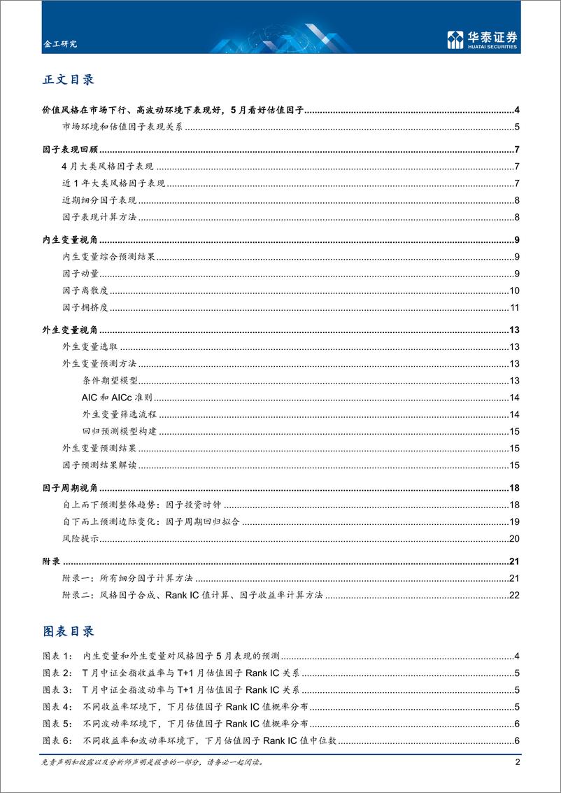 《量化投资月报：市场波动加剧，5月看好价值风格-20220505-华泰证券-25页》 - 第3页预览图