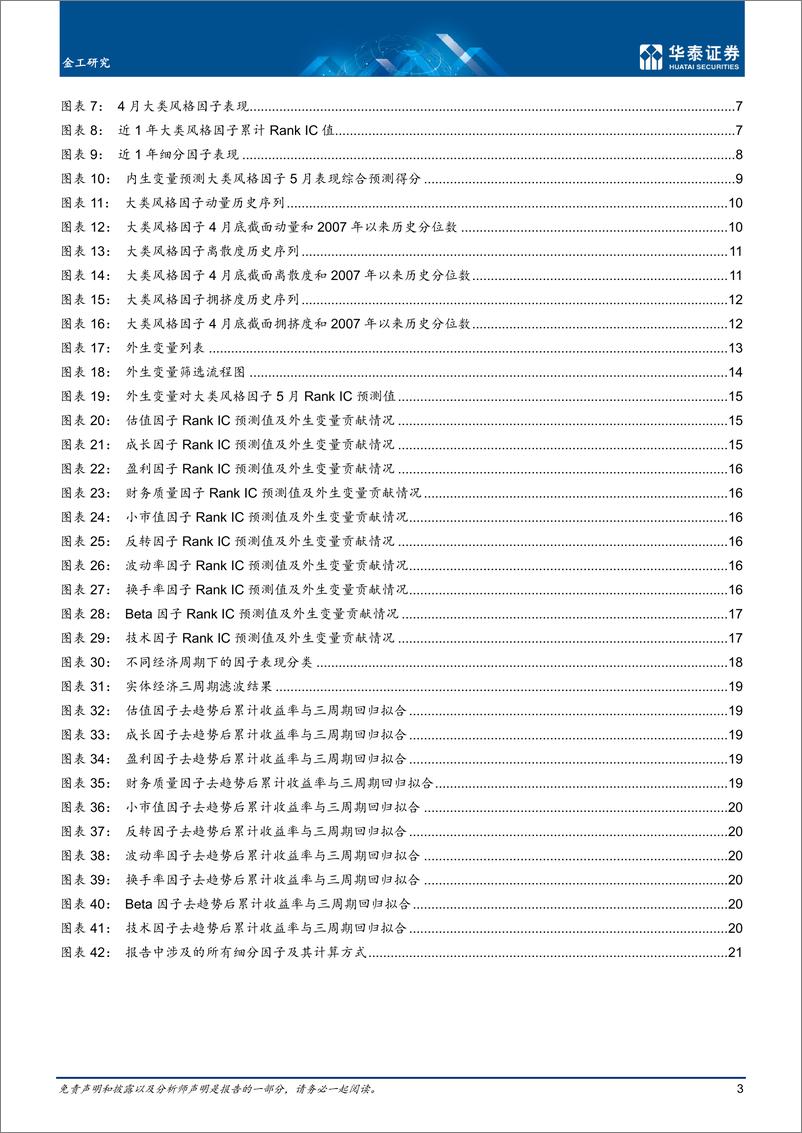 《量化投资月报：市场波动加剧，5月看好价值风格-20220505-华泰证券-25页》 - 第4页预览图