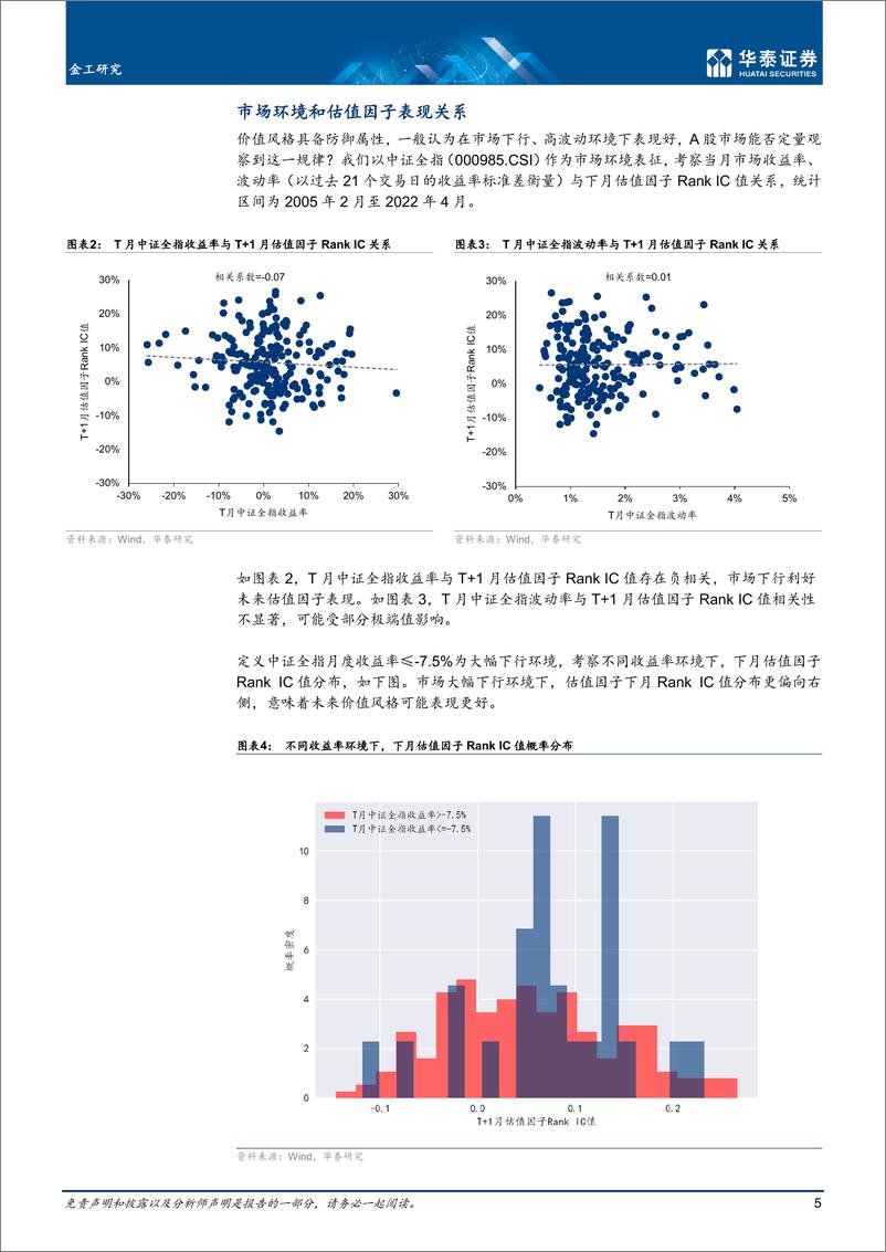 《量化投资月报：市场波动加剧，5月看好价值风格-20220505-华泰证券-25页》 - 第6页预览图