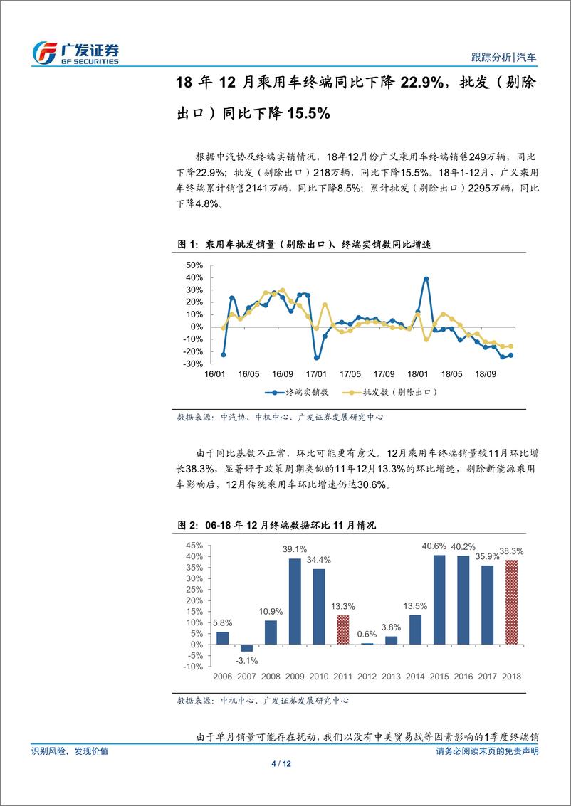 《汽车行业19年数据点评系列二：18年12月乘用车销量综述，4季度终端销量环比表现强势-20190116-广发证券-12页》 - 第5页预览图