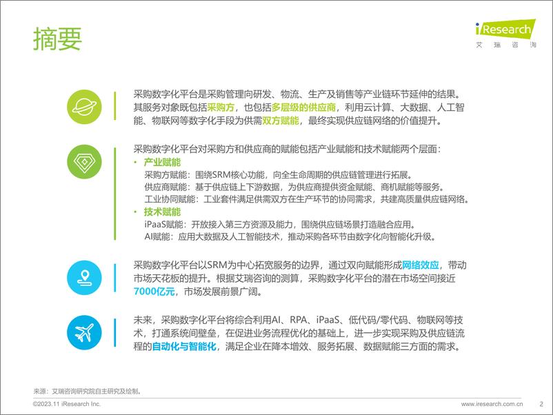 《中国采购数字化平台行业研究报告2023》 - 第2页预览图