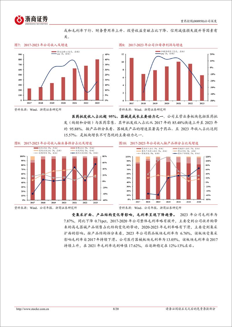 《重药控股(000950)深度报告：受益国改的西部医药流通龙头-240507-浙商证券-20页》 - 第8页预览图