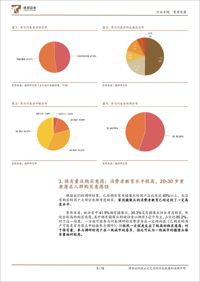 《家用电器行业家用摄像头问卷调研分析专题：老龄化时代重要赛道，龙头有望率先抢占蓝海-20230205-德邦证券-15页》 - 第6页预览图