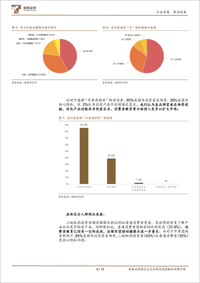 《家用电器行业家用摄像头问卷调研分析专题：老龄化时代重要赛道，龙头有望率先抢占蓝海-20230205-德邦证券-15页》 - 第7页预览图