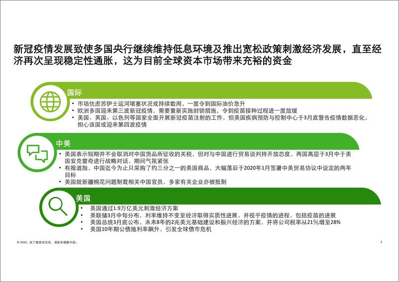 《2021年第一季度中国内地及香港IPO市场回顾与前景展望》 - 第3页预览图