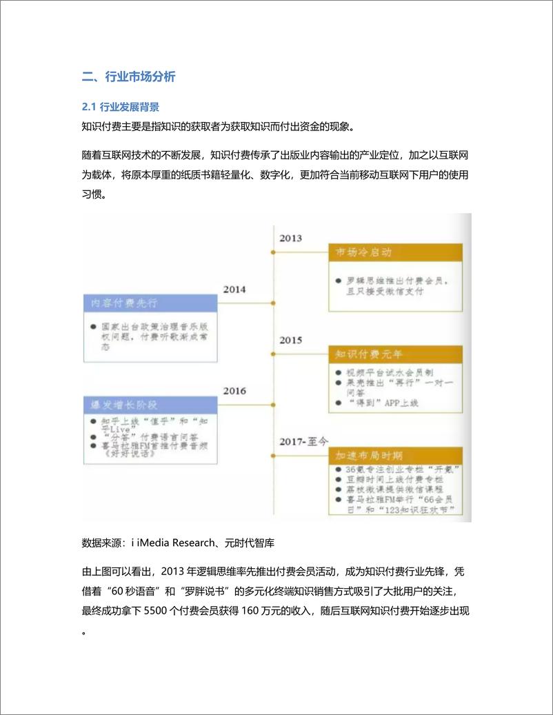 《竞品分析：荔枝微课VS千聊》 - 第2页预览图