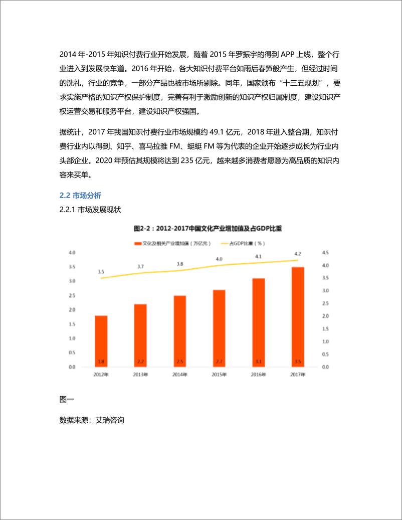 《竞品分析：荔枝微课VS千聊》 - 第3页预览图