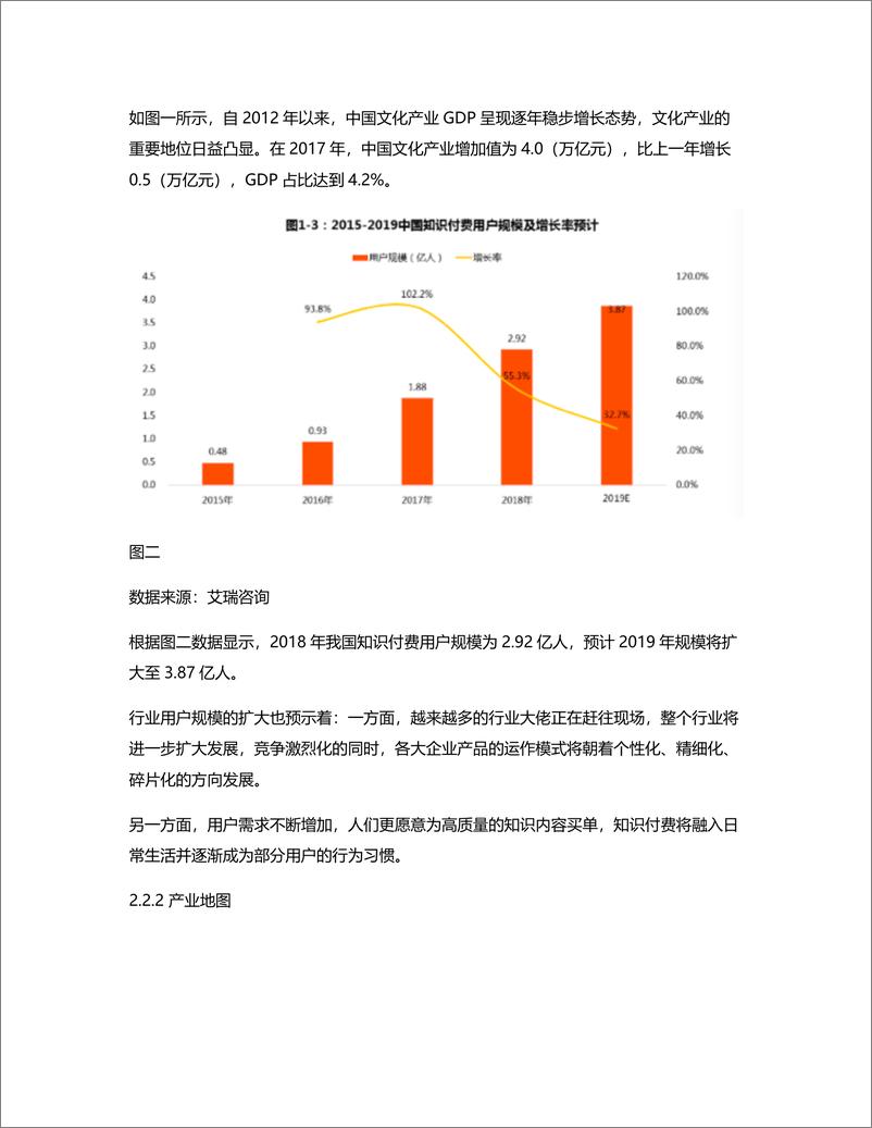 《竞品分析：荔枝微课VS千聊》 - 第4页预览图