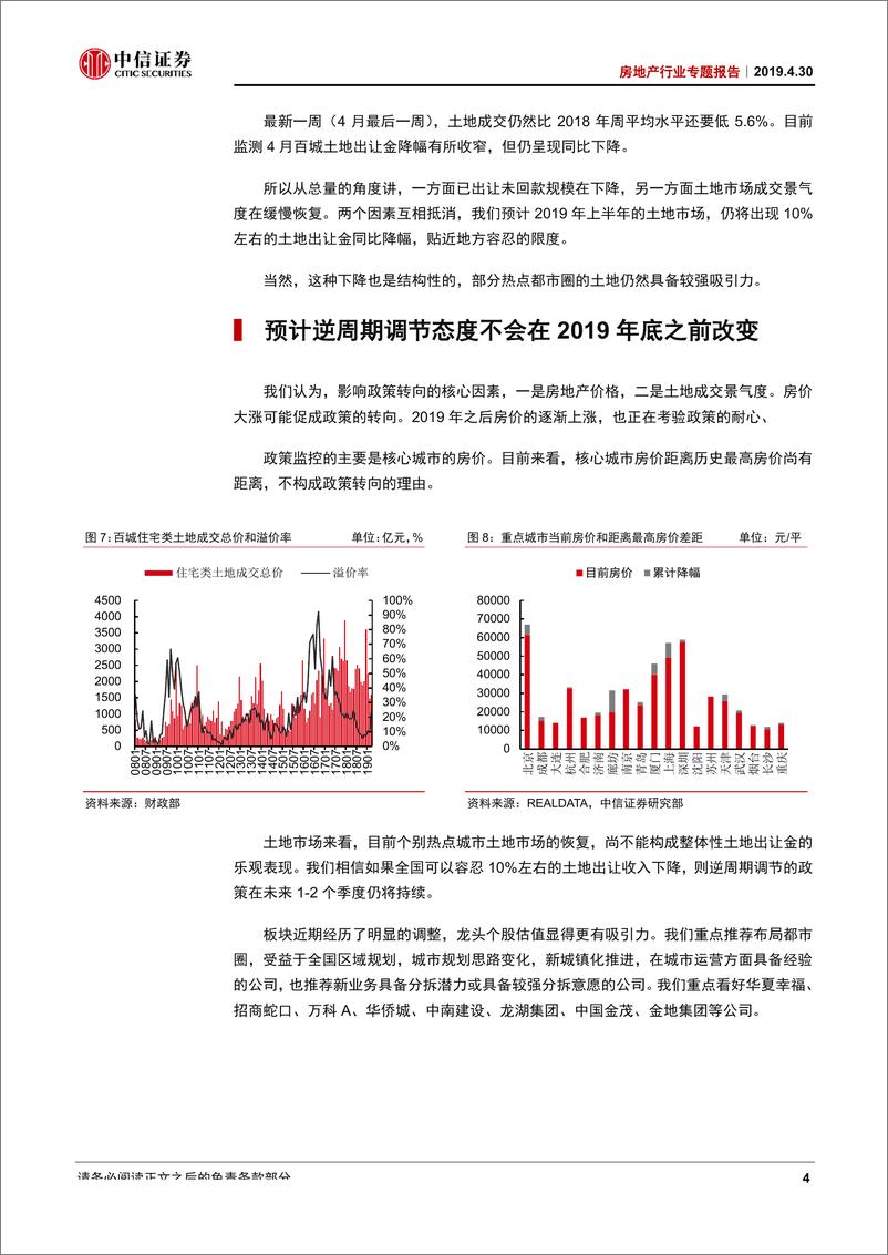 《房地产行业专题报告：土地市场的冰与火之歌-20190430-中信证券-10页》 - 第8页预览图