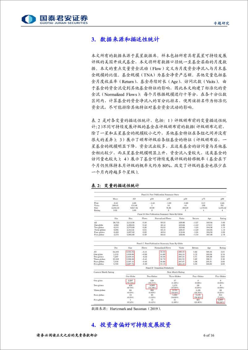 《基金问道系列之十一：ESG评分对基民投资行为的影响-20220427-国泰君安-16页》 - 第7页预览图