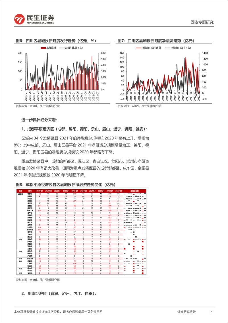 《聚焦区县系列：三个维度透视四川区县-20220824-民生证券-25页》 - 第8页预览图