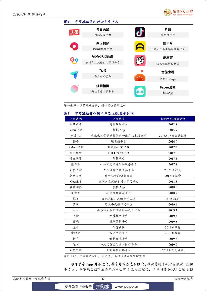 《20200818-新时代证券-新时代证券传媒行业字节跳动专题报告一：算法驱动的互联网科技巨头，流量为基多元变现》 - 第7页预览图