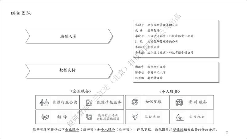 《中国能源发展现状2023 (1)-36页》 - 第2页预览图