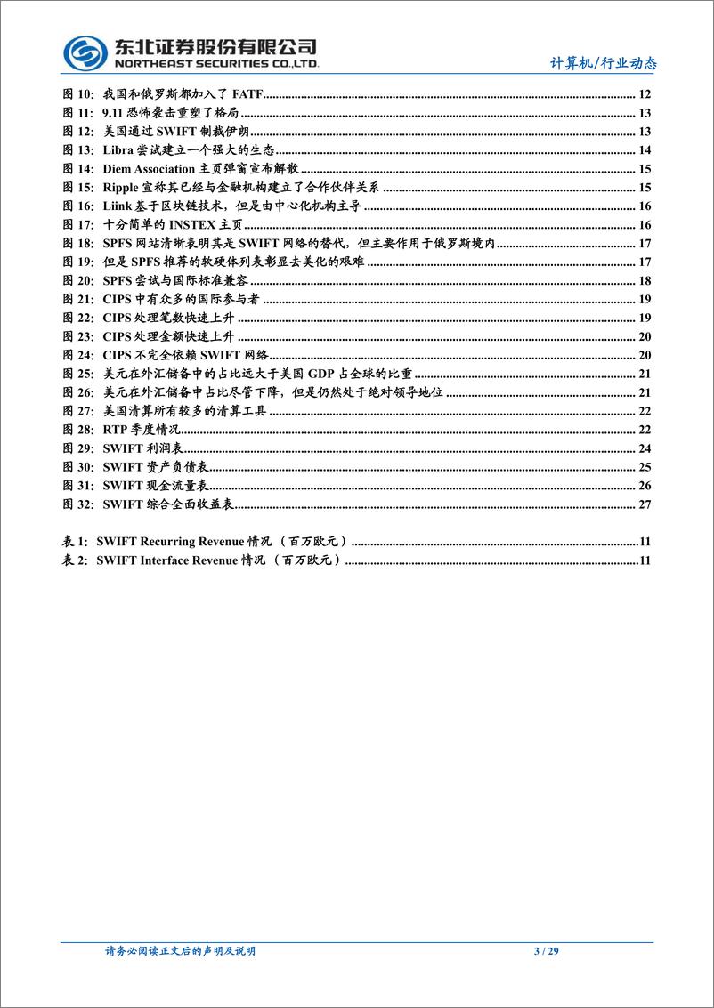 《SWIFT：天下大势，分久必合合久必分-东北证券-2022.3.8-29页》 - 第4页预览图