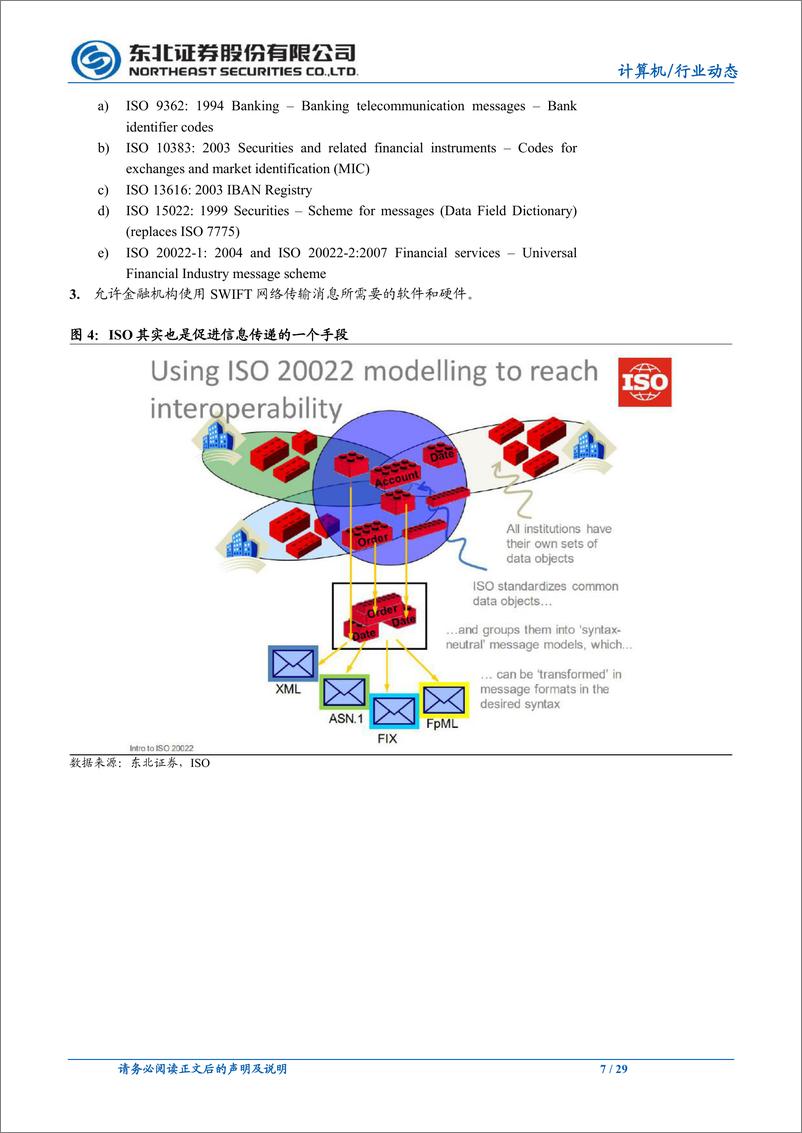 《SWIFT：天下大势，分久必合合久必分-东北证券-2022.3.8-29页》 - 第8页预览图