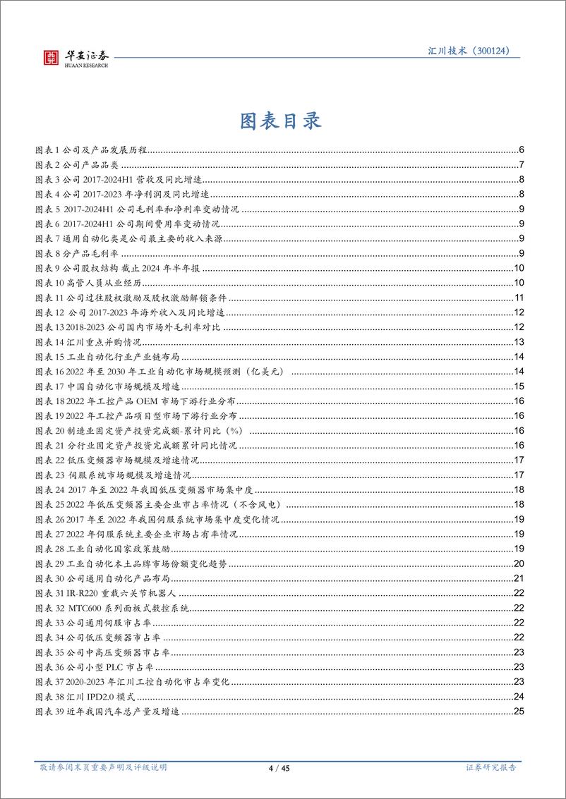 《汇川技术(300124)工控领军企业，市场覆盖持续外拓-240831-华安证券-45页》 - 第4页预览图