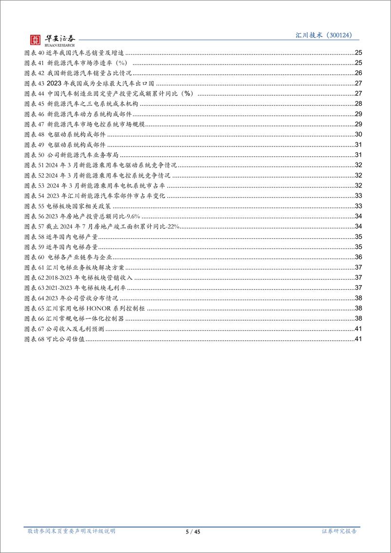 《汇川技术(300124)工控领军企业，市场覆盖持续外拓-240831-华安证券-45页》 - 第5页预览图