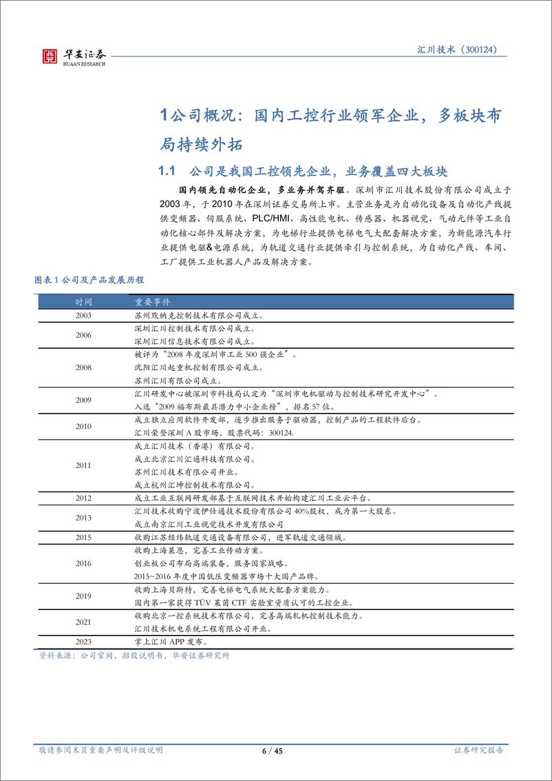 《汇川技术(300124)工控领军企业，市场覆盖持续外拓-240831-华安证券-45页》 - 第6页预览图