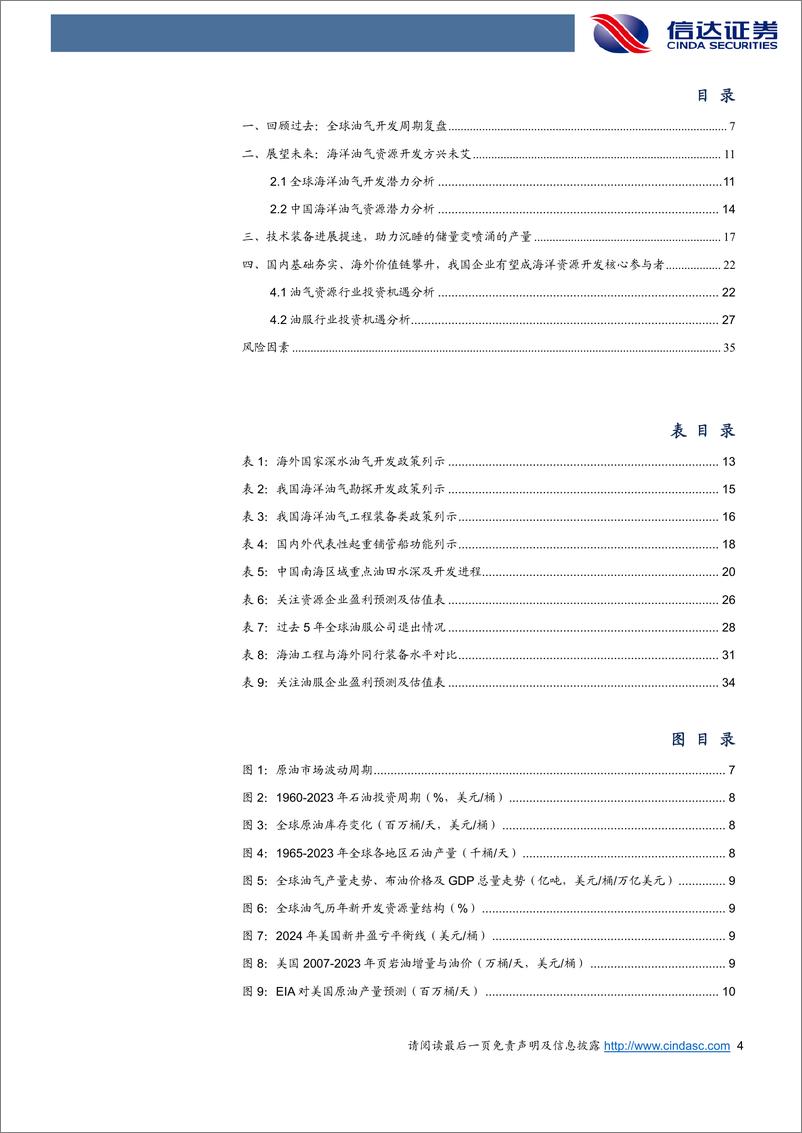 《能源行业：油气开发由陆向海，产业投资前景广阔-241226-信达证券-37页》 - 第4页预览图