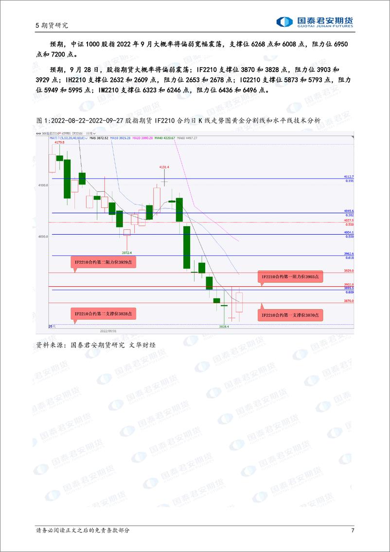 《期货行情前瞻报告：股指期货将偏弱震荡，白银、铜、铝、镍期货将震荡下跌，铁矿石、原油期货将震荡上涨-20220928-国泰君安期货-42页》 - 第8页预览图