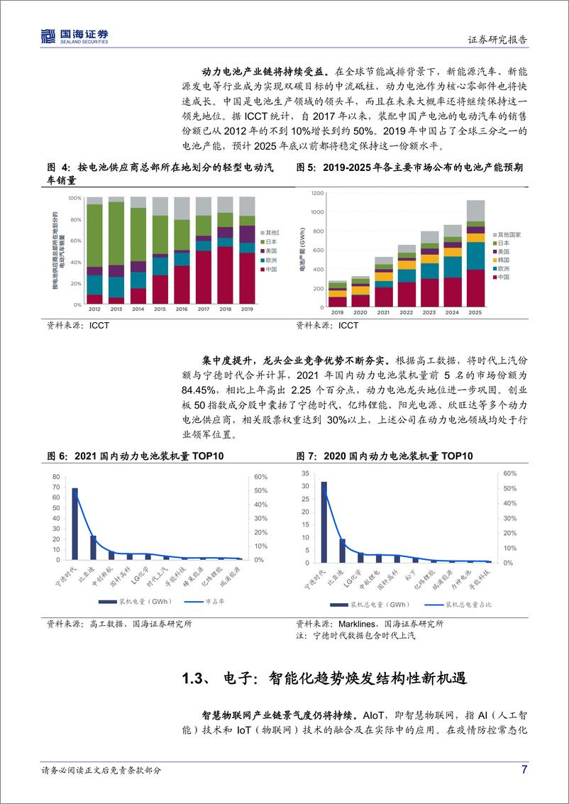 《华安创业板50ETF（159949）投资价值分析：成长空间打开，把握新经济估值洼地-20220518-国海证券-27页》 - 第8页预览图